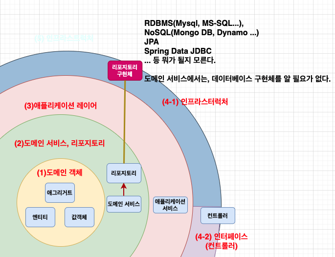 스크린샷 2021-05-28 오후 3.37.59.png