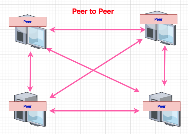 스크린샷 2021-08-29 오전 11.12.25.png