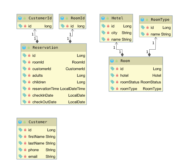 스크린샷 2020-07-10 오전 12.51.30.png