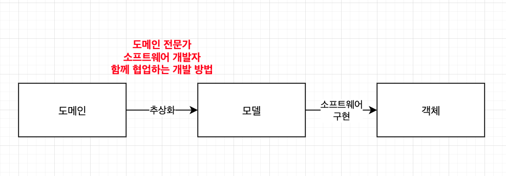 스크린샷 2021-05-01 오전 11.24.42.png