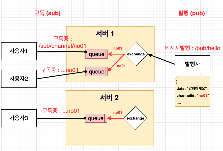 스크린샷 2022-03-18 오후 1.59.56.png