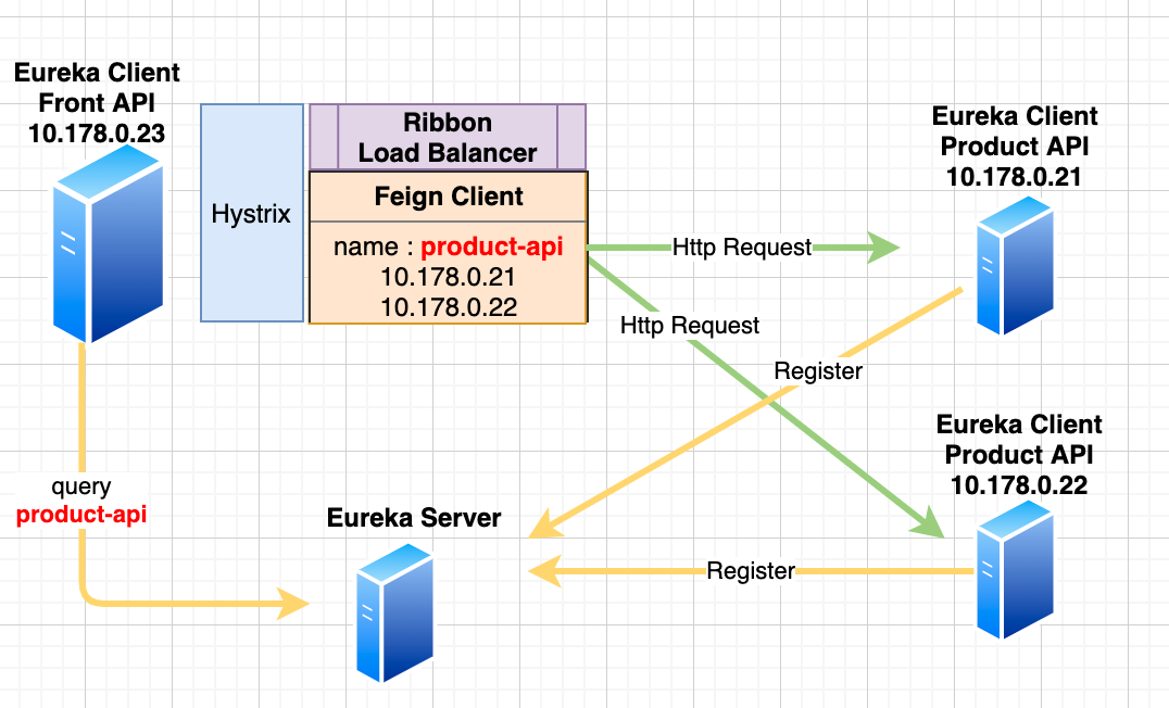 스크린샷 2020-08-01 오후 3.38.05.png