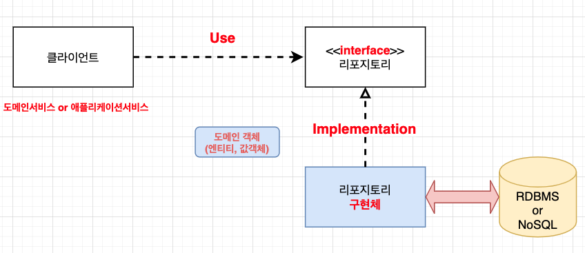 스크린샷 2021-06-25 오후 2.08.12.png