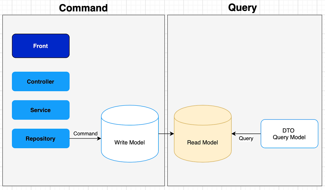 스크린샷 2020-06-21 오후 7.38.21.png