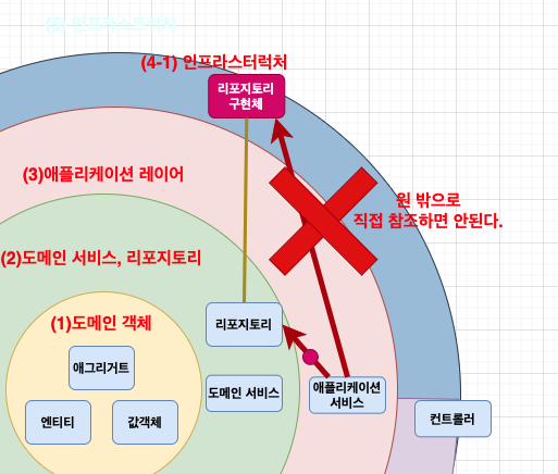 스크린샷 2021-05-29 오전 11.36.08.png