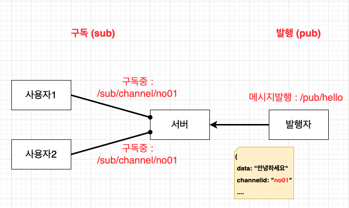 스크린샷 2022-03-18 오후 12.49.16.png