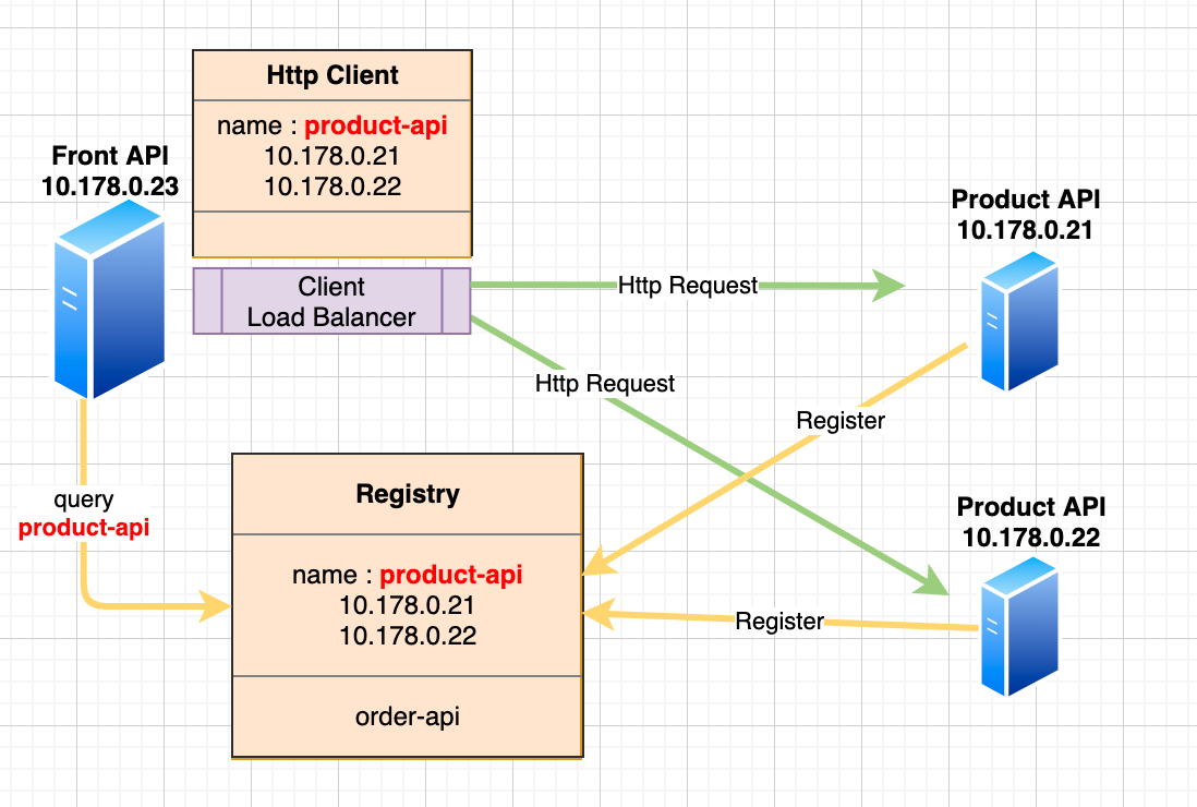 스크린샷 2020-08-01 오후 3.30.42.png