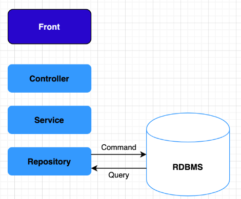 스크린샷 2020-06-21 오후 7.36.31.png
