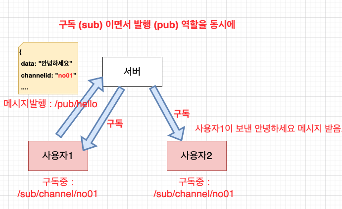 스크린샷 2022-03-18 오후 1.26.31.png