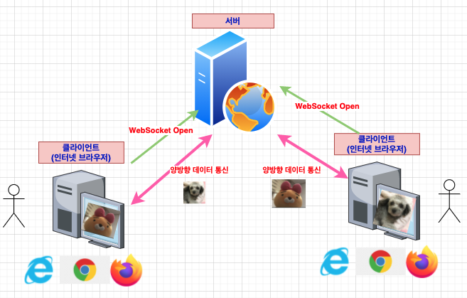 스크린샷 2021-08-16 오전 10.59.56.png