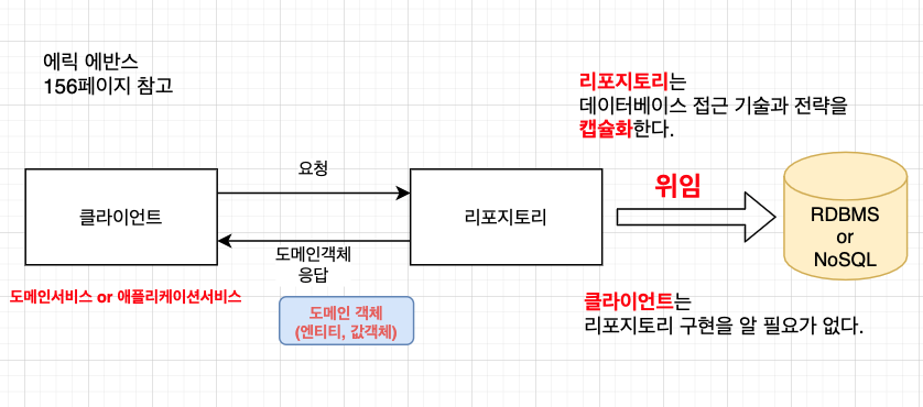 스크린샷 2021-06-25 오후 1.59.35.png