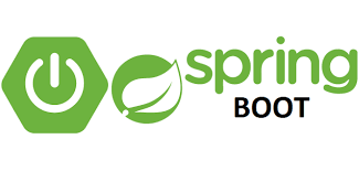 Spring Lazy Initialization