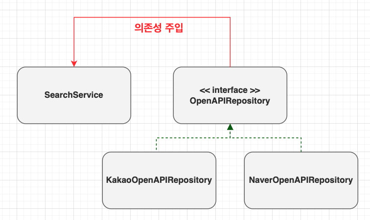 스크린샷 2022-04-03 오후 6.55.18.png