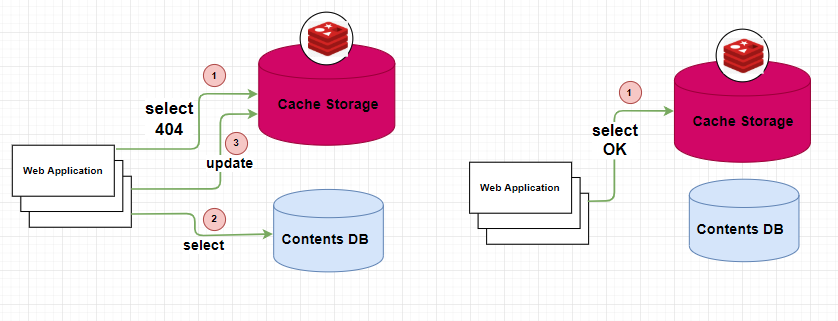 스크린샷 2022-07-15 오후 7.10.24.png
