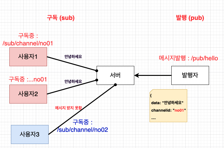 스크린샷 2022-03-18 오후 12.54.23.png