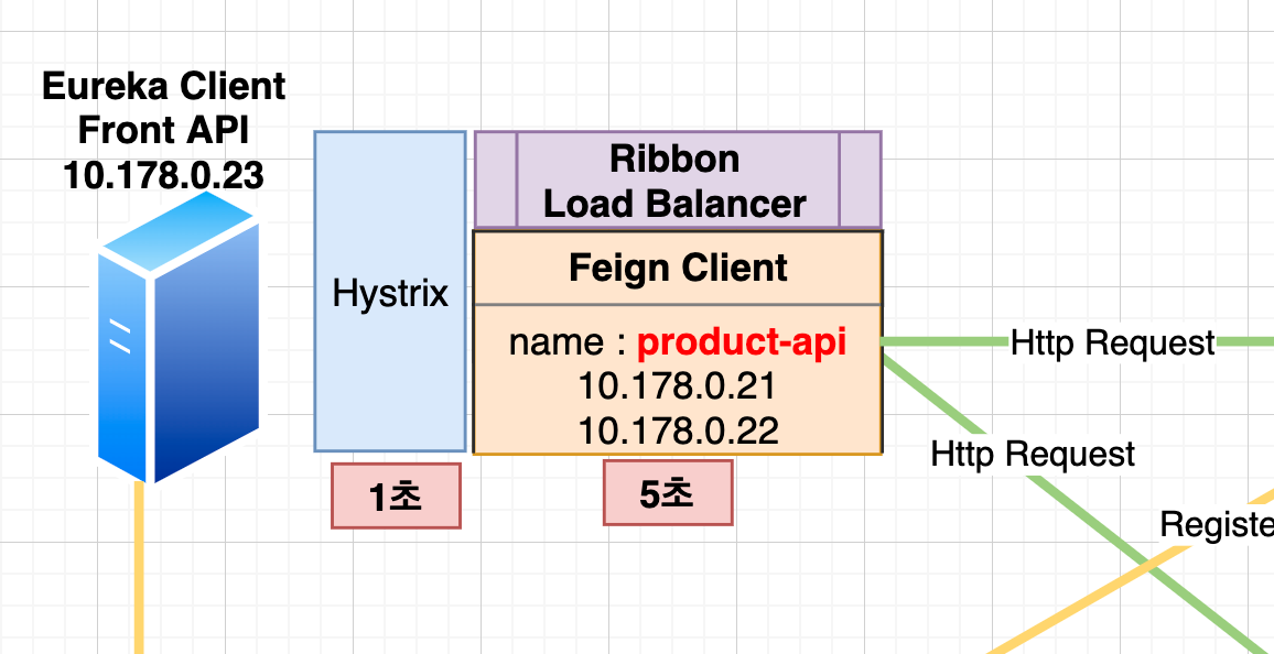 스크린샷 2020-08-01 오후 4.41.50.png