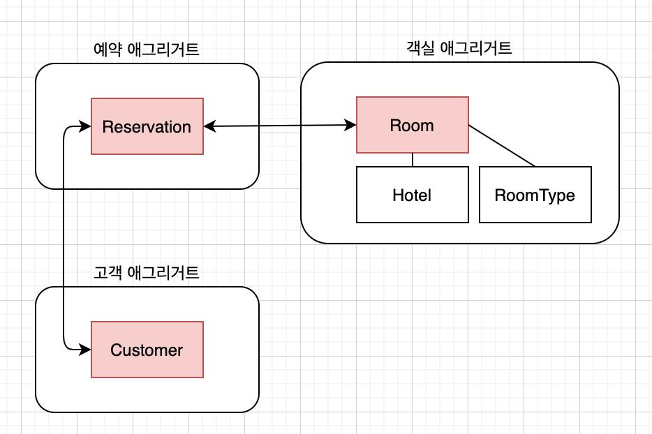 스크린샷 2020-07-10 오후 3.33.11.png