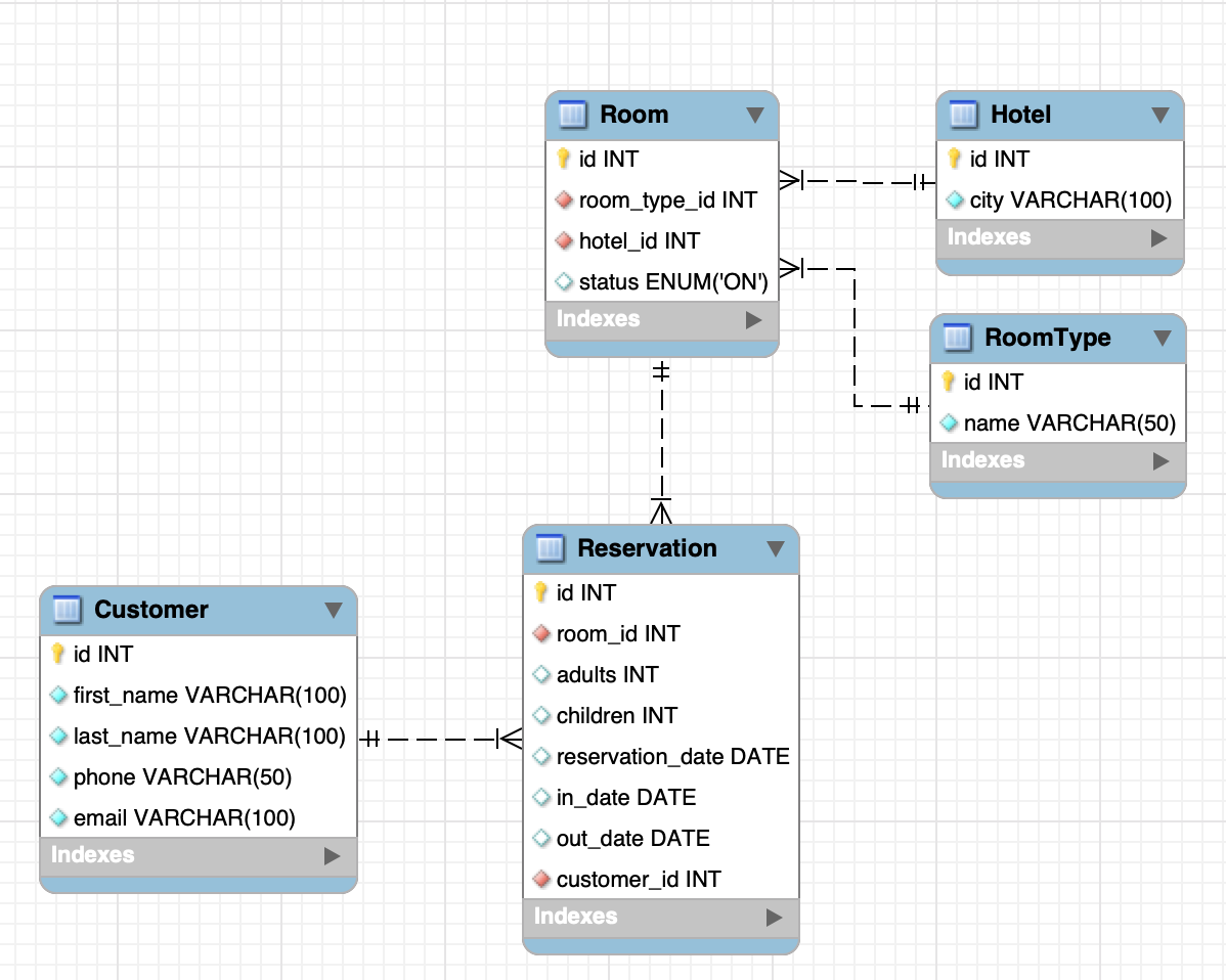 스크린샷 2020-06-21 오후 7.01.17.png