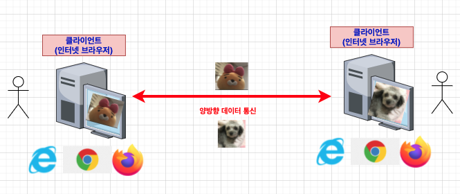 스크린샷 2021-08-16 오전 11.01.00.png