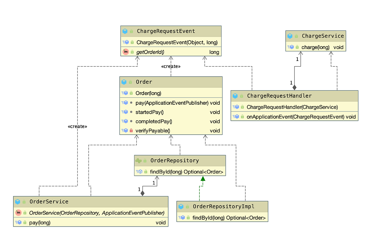 스크린샷 2020-06-07 오후 12.37.31.png