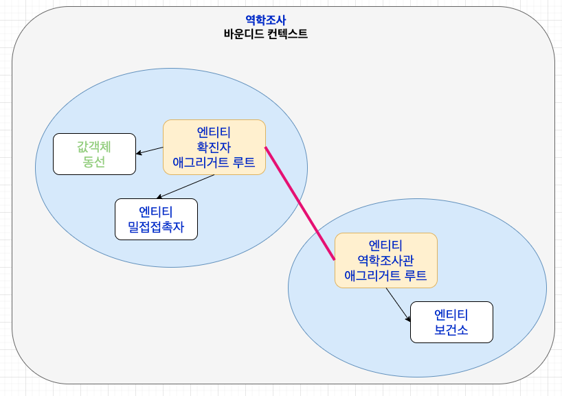 스크린샷 2021-05-02 오후 12.09.10.png