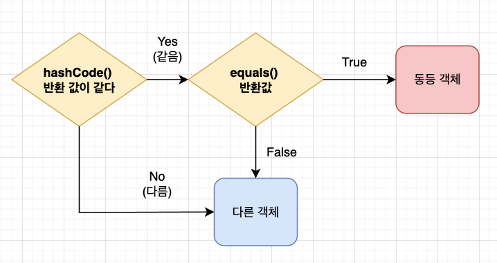 스크린샷 2022-03-26 오후 5.02.55.png
