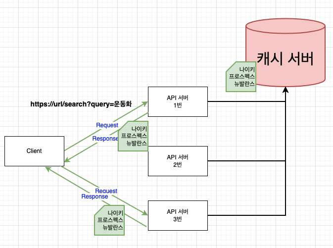 스크린샷 2022-07-15 오후 7.03.28.png