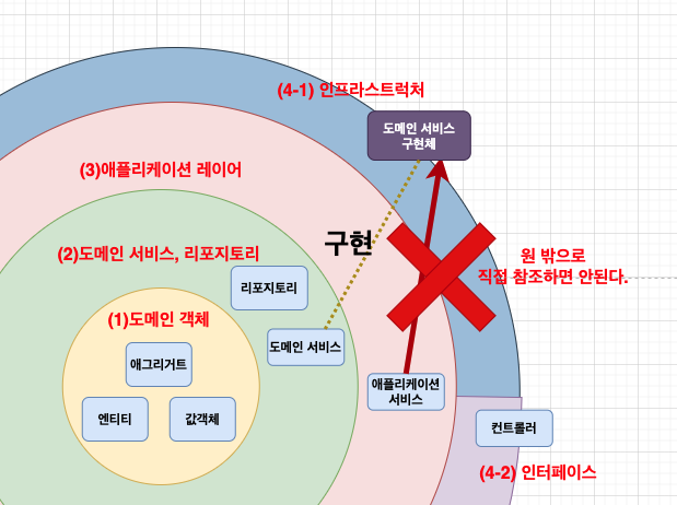 스크린샷 2021-05-28 오후 5.46.28.png