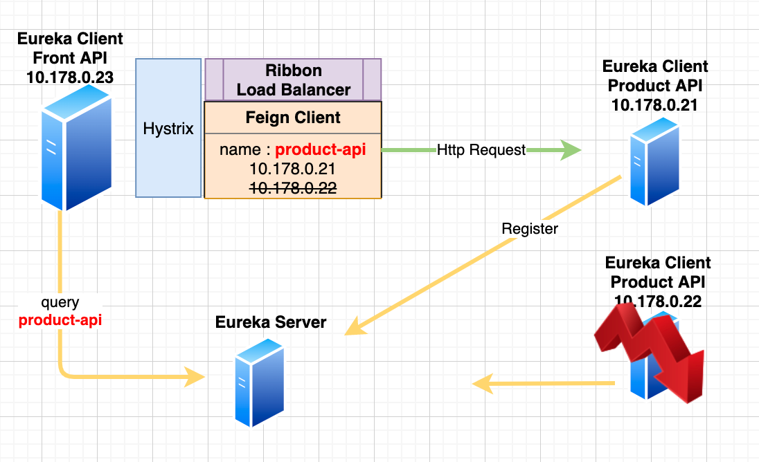 스크린샷 2020-08-01 오후 4.29.22.png