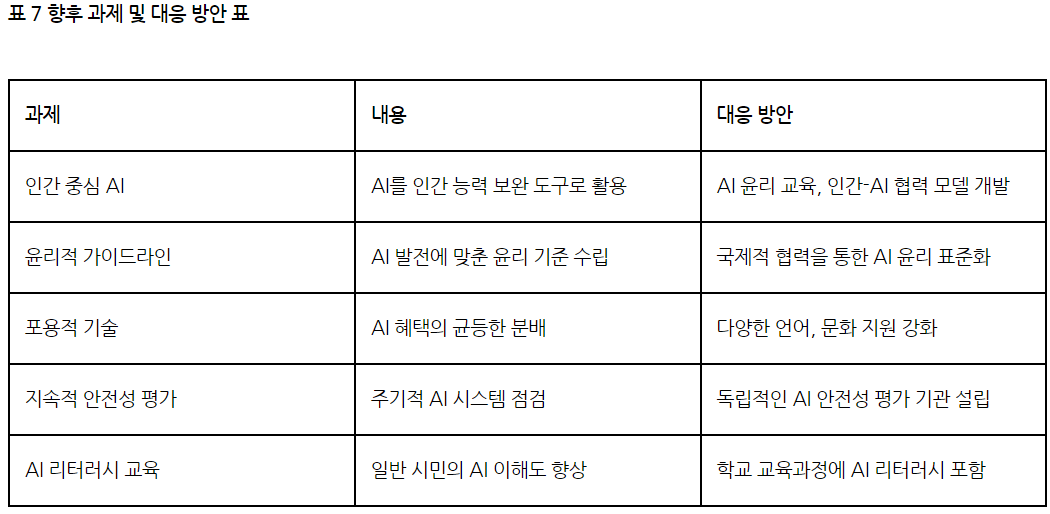 화면 캡처 2024-08-12 161650.png