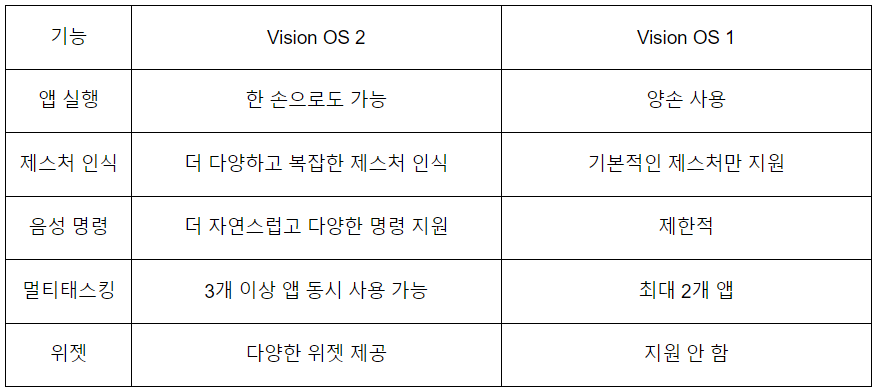 화면 캡처 2024-06-11 103045.png