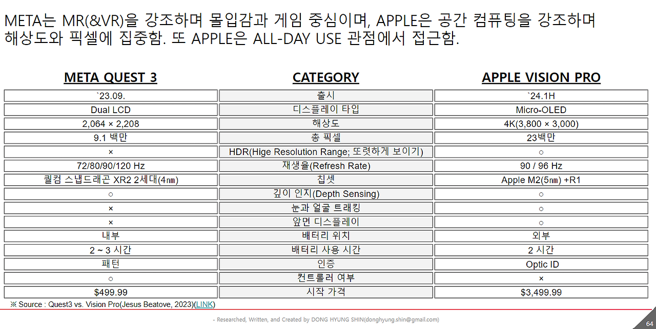 스크린샷 2023-10-04 085147.png