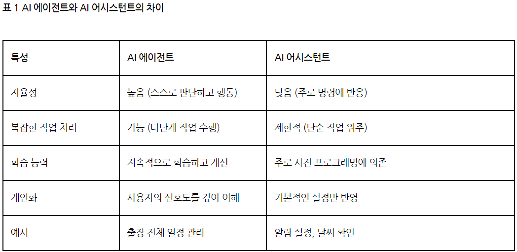 화면 캡처 2024-09-24 075429.png