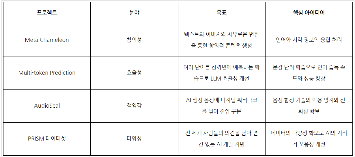 화면 캡처 2024-07-08 074248.png
