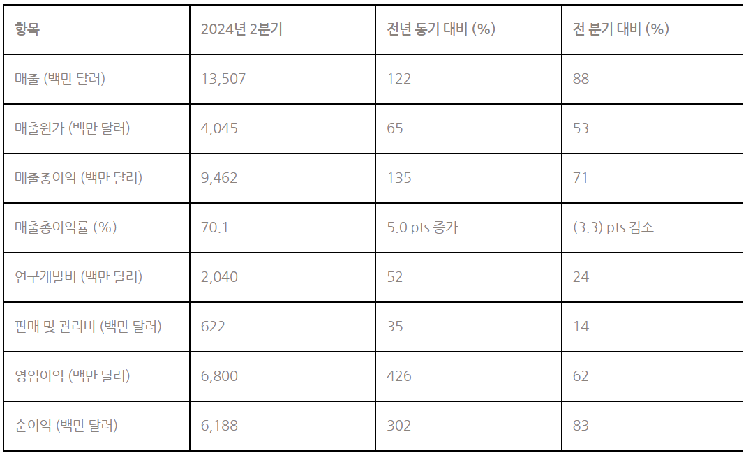 화면 캡처 2024-08-30 064624.png