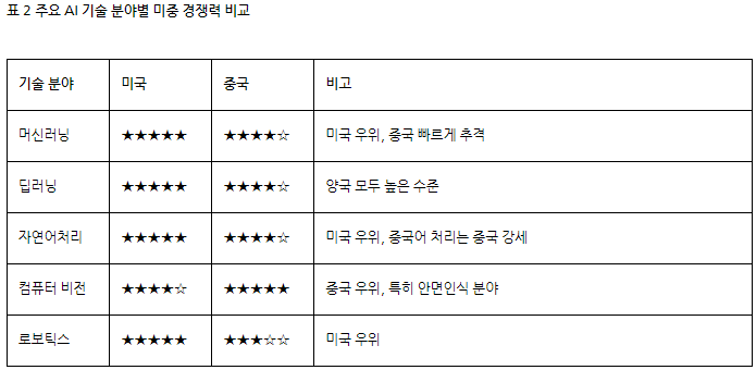 화면 캡처 2024-09-04 064725.png