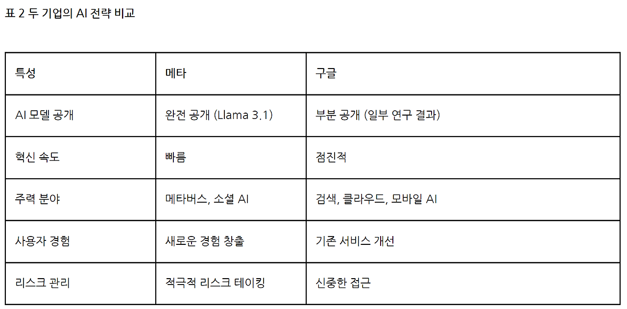 화면 캡처 2024-08-19 082537.png