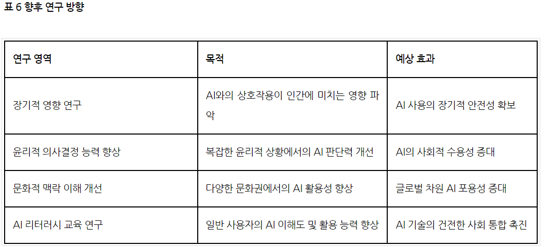 화면 캡처 2024-08-12 161635.png