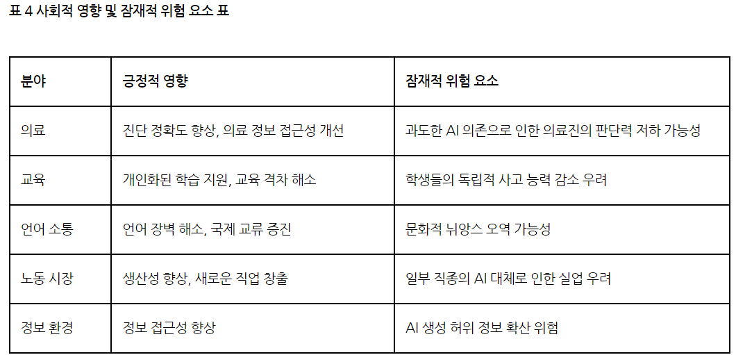 화면 캡처 2024-08-12 161610.png