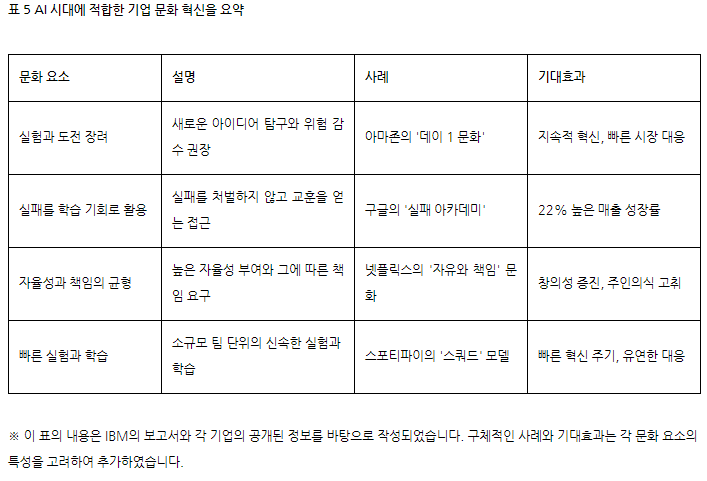 화면 캡처 2024-09-06 174535.png