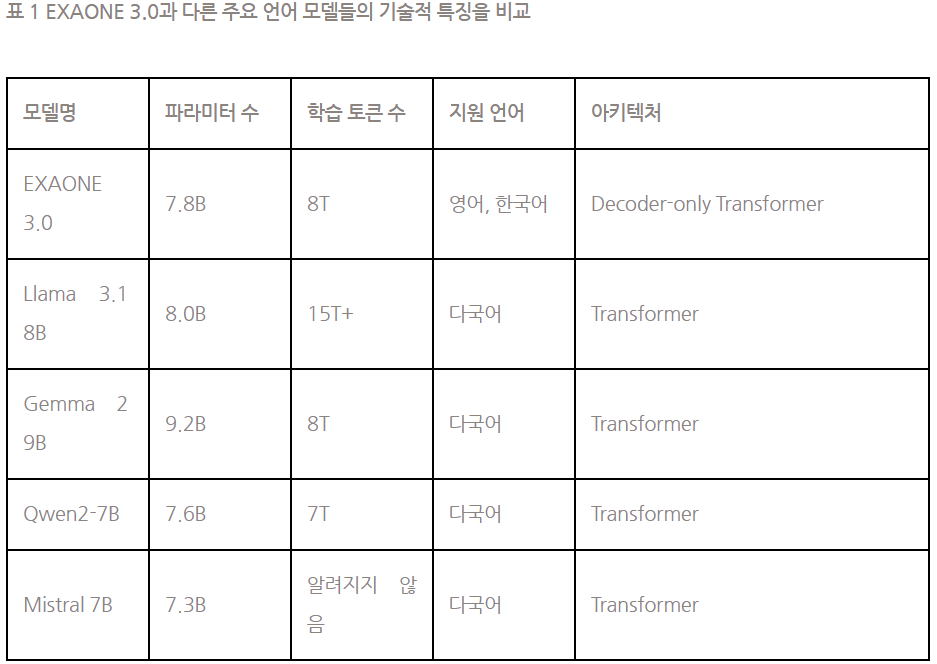 화면 캡처 2024-08-08 073821.png
