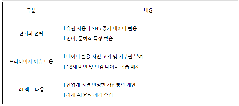 화면 캡처 2024-06-24 063021.png