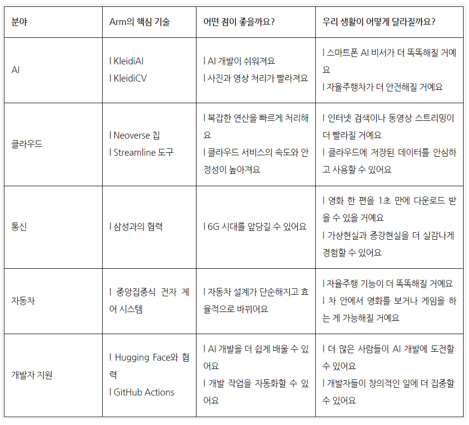 화면 캡처 2024-07-09 073733.png