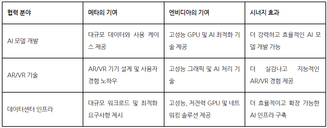 화면 캡처 2024-07-31 074748.png