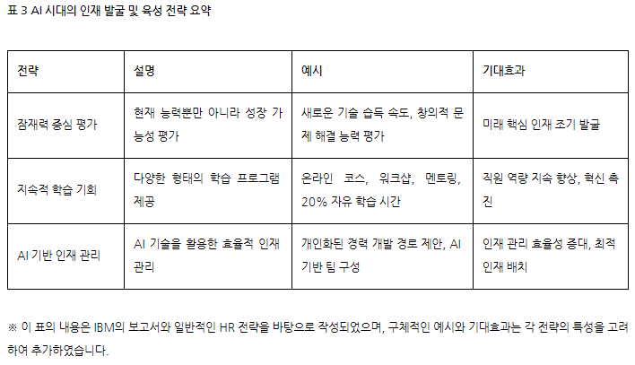 화면 캡처 2024-09-06 174456.png