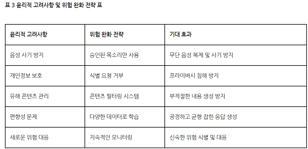 화면 캡처 2024-08-12 161559.png