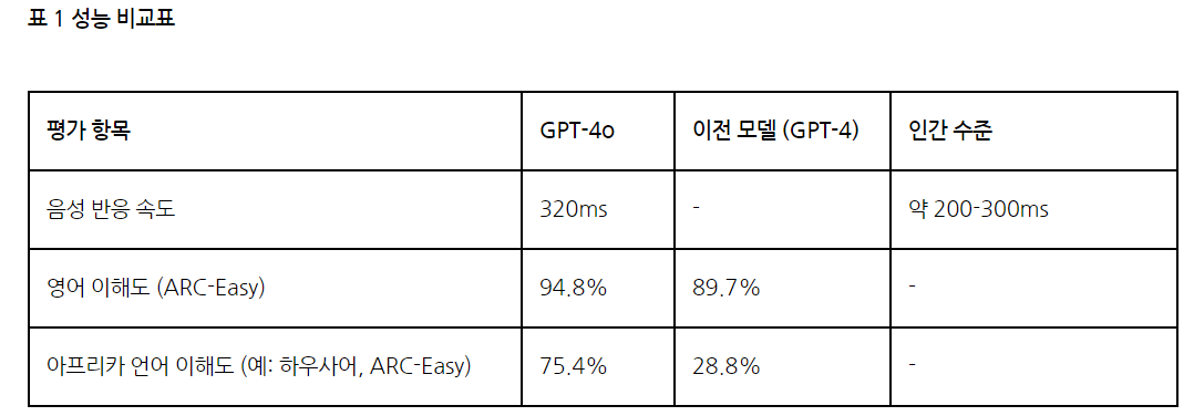 화면 캡처 2024-08-12 161526.png