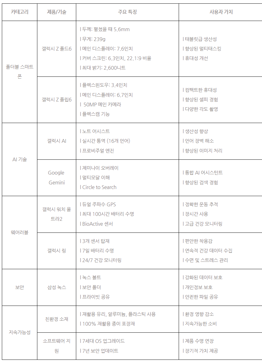 화면 캡처 2024-07-11 073338.png