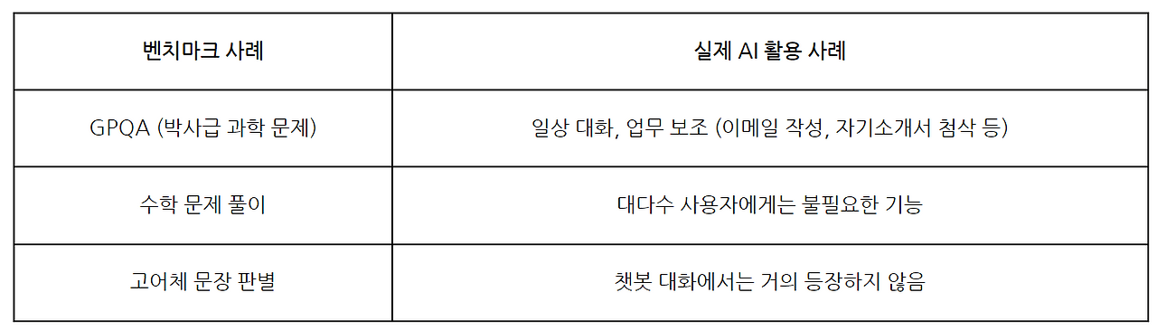 화면 캡처 2024-07-02 220927.png