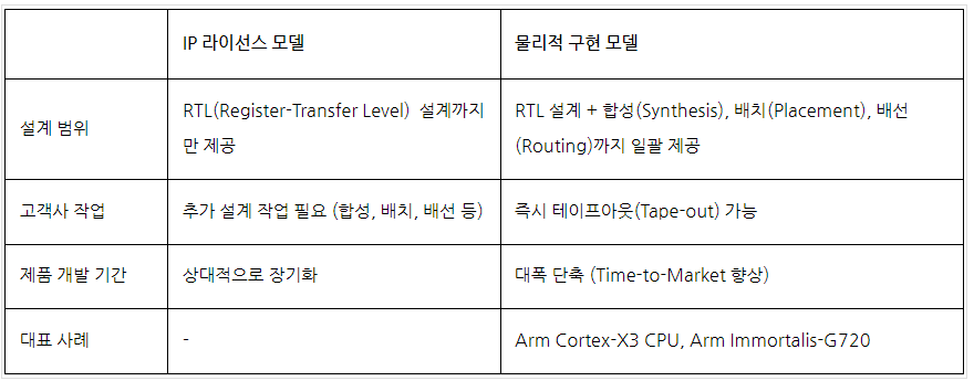 화면 캡처 2024-06-19 071323.png